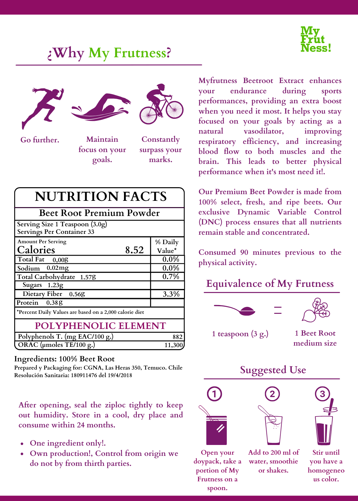 BeetRoot Active Extract