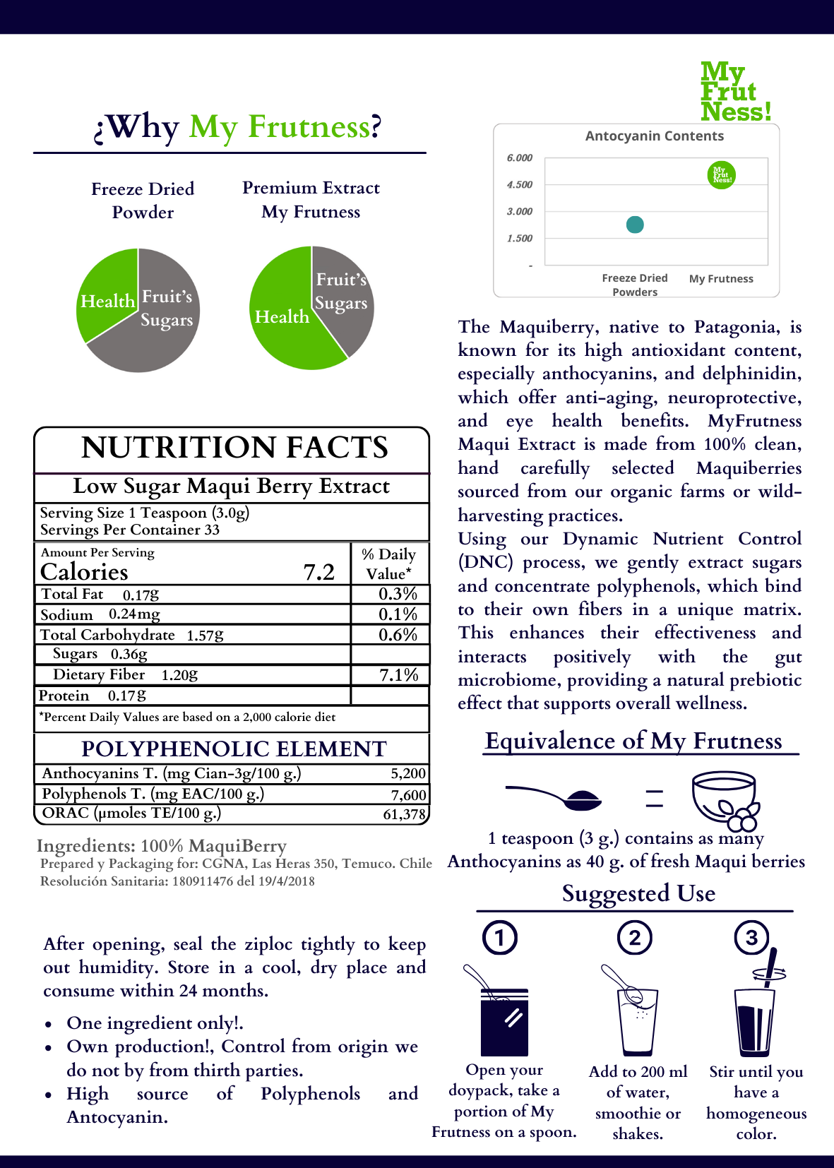 MaquiBerry Premium Extract