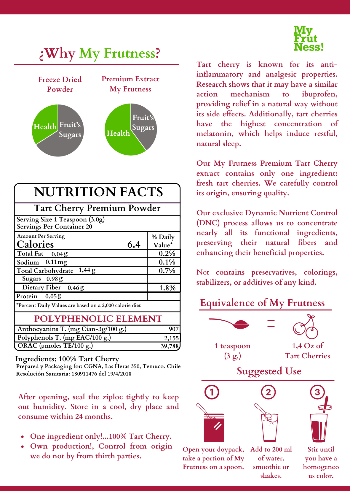 TartCherry Extract