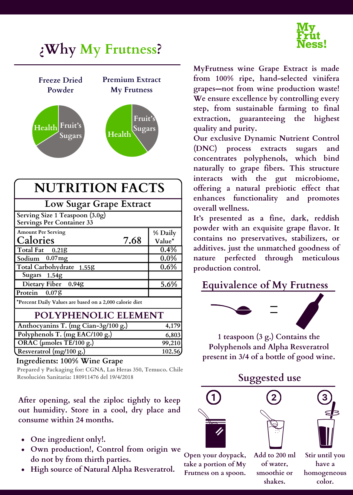 Wine Grape Premium Extract