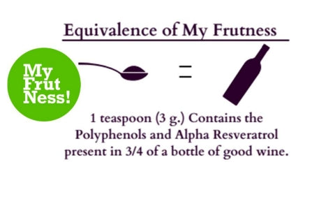 Wine Grape Premium Extract